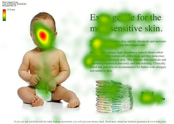 heatmap of baby looking forward