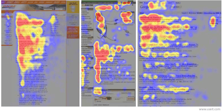 heatmap scanning in an f shape